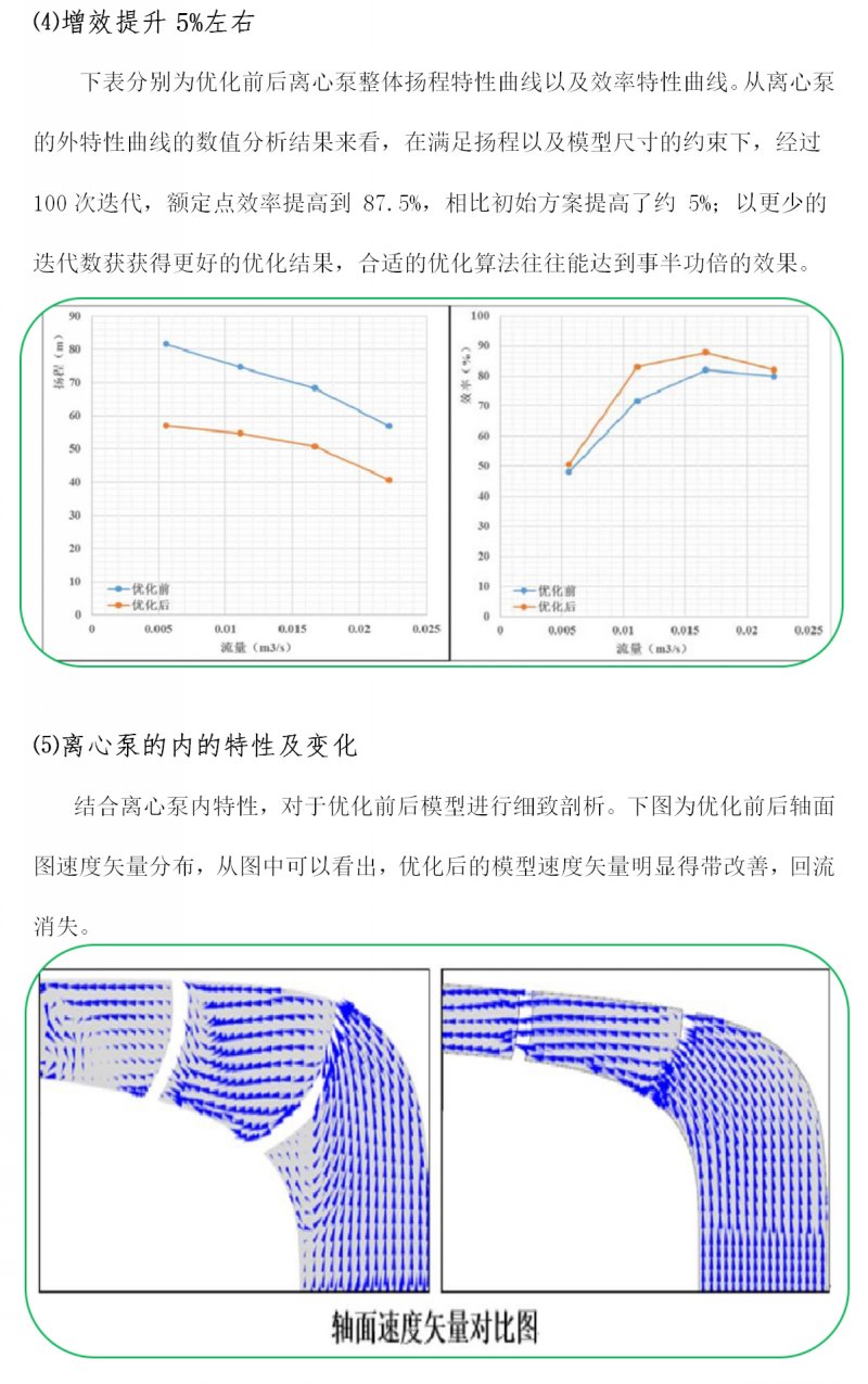 蘇州蘇禮能源科技有限公司---泵頭設(shè)計(jì)標(biāo)準(zhǔn)